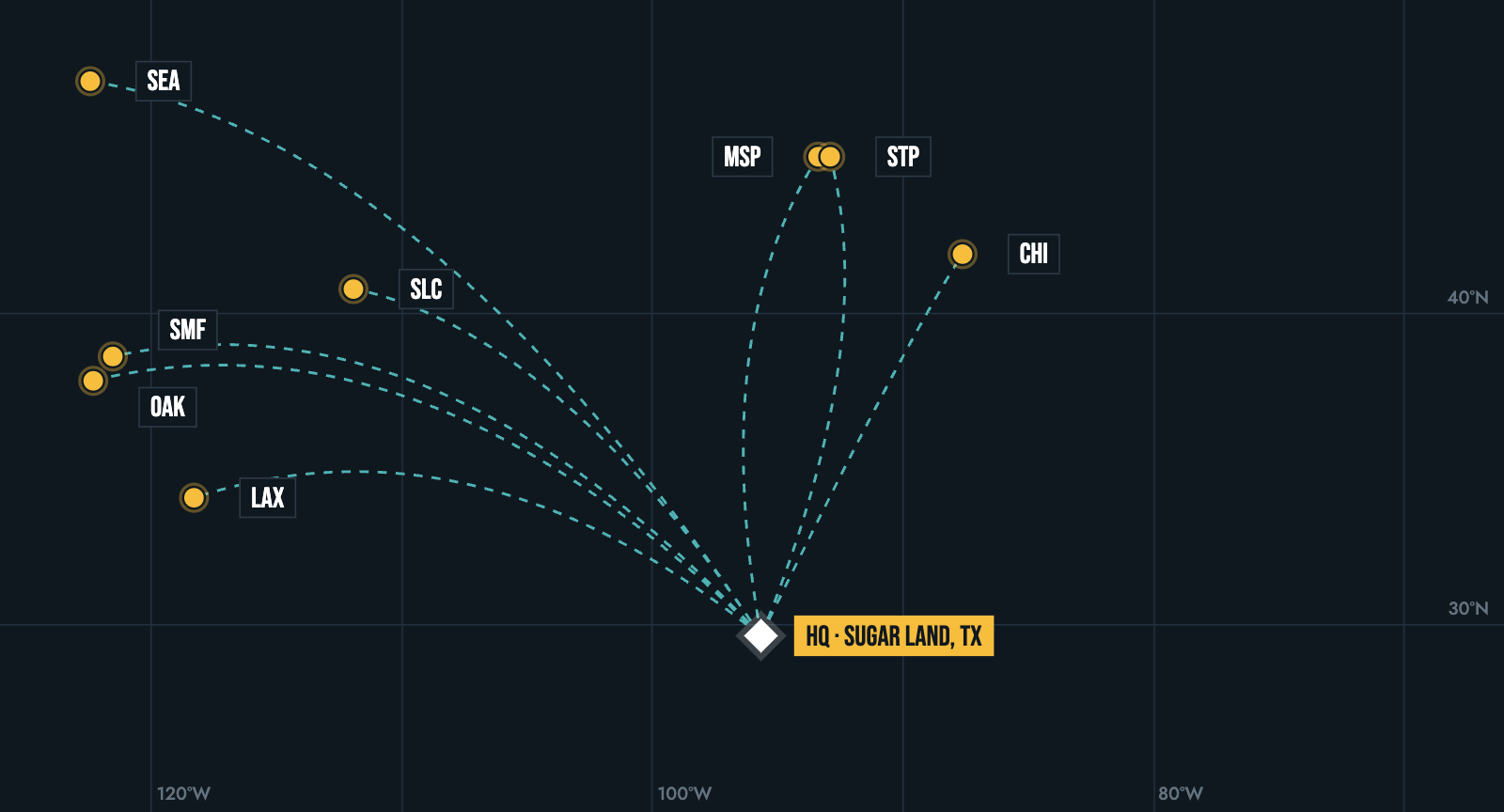 TerraLink Logistics terminal network map across the United States